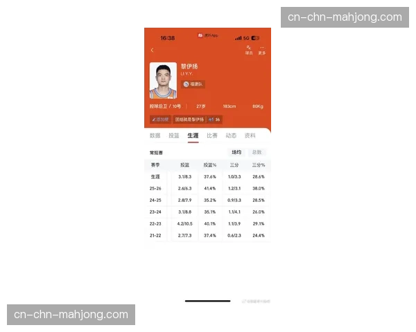 技术统计显示：本轮联赛场均禁区得分与肋部传球次数创赛季新高