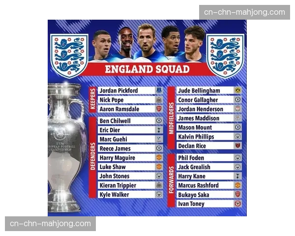 球队阵容规则调整:各队大名单需包含12名球员,新增发展球员名额 球队阵容规则调整:各队大名单需包含12名球员,新增发展球员名额